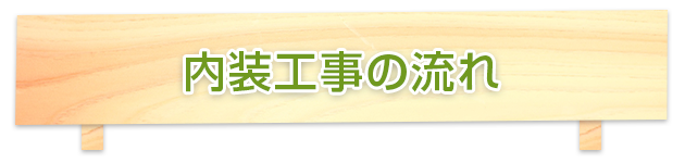内装工事の流れ